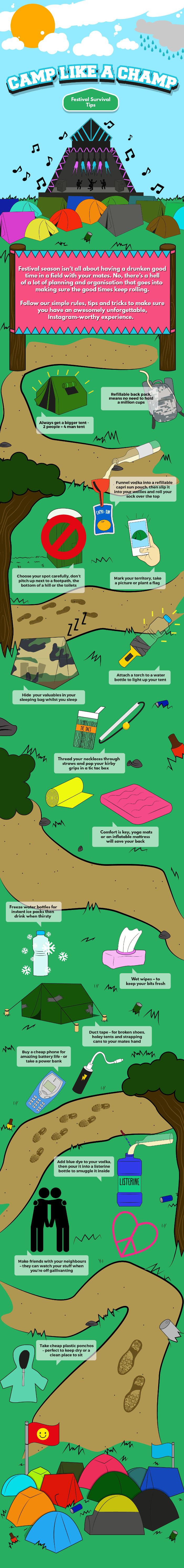 Festival Camping Survival Tips