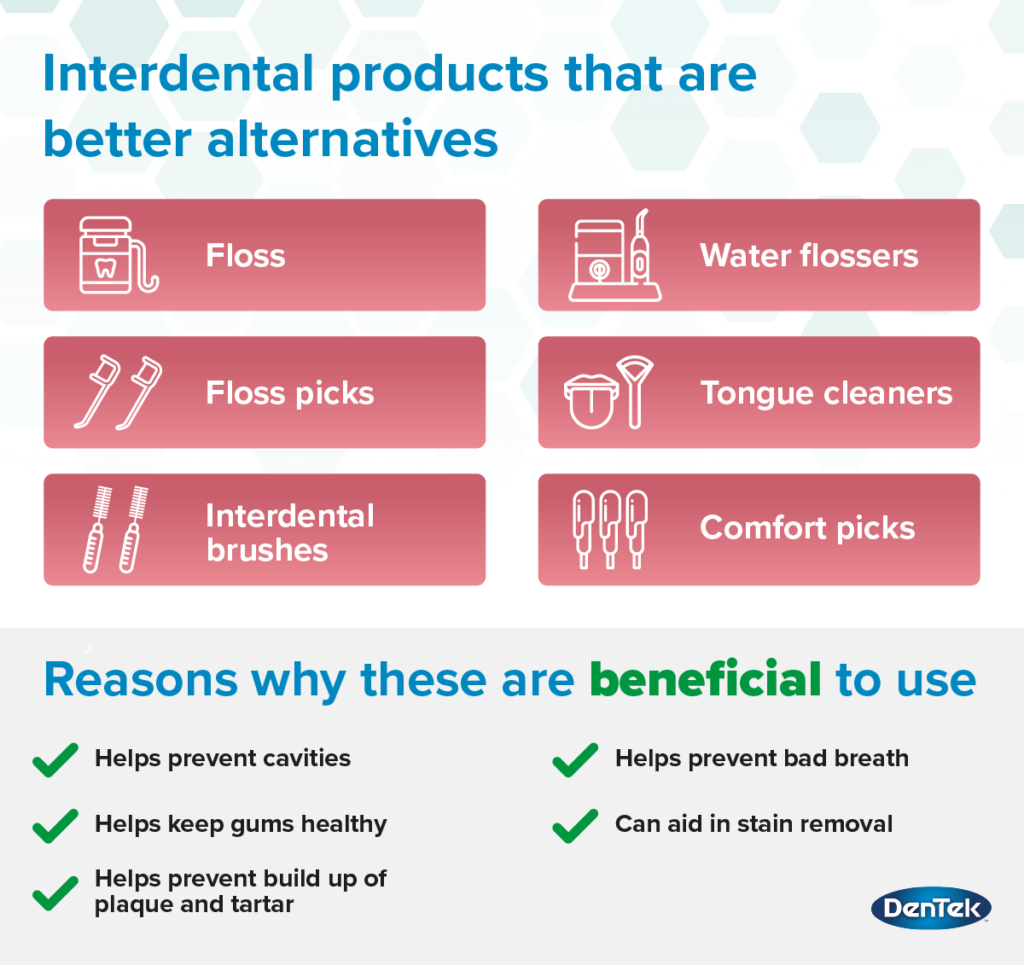 Dental products