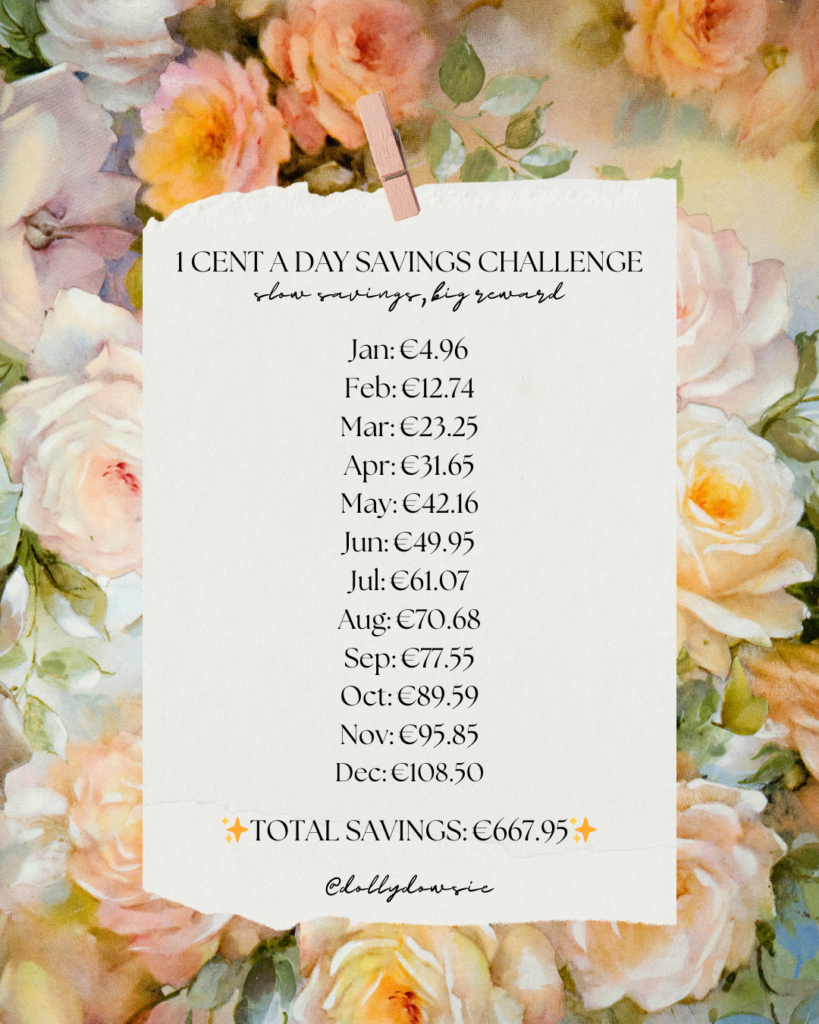 1 cent a day savings challenge